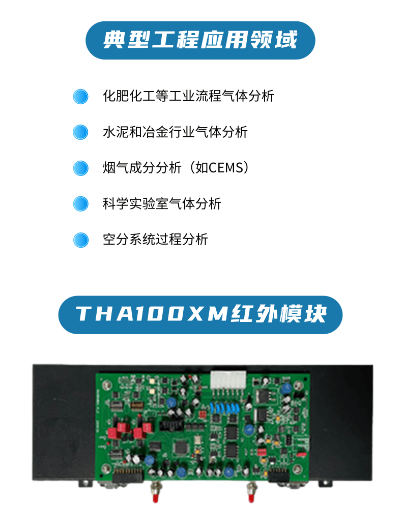 THA100XM气体分析模块 (5).png