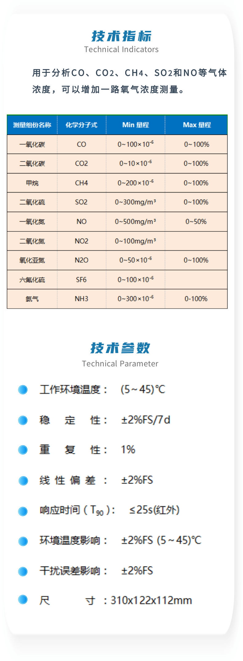 THA100XM气体分析模块 (3).png
