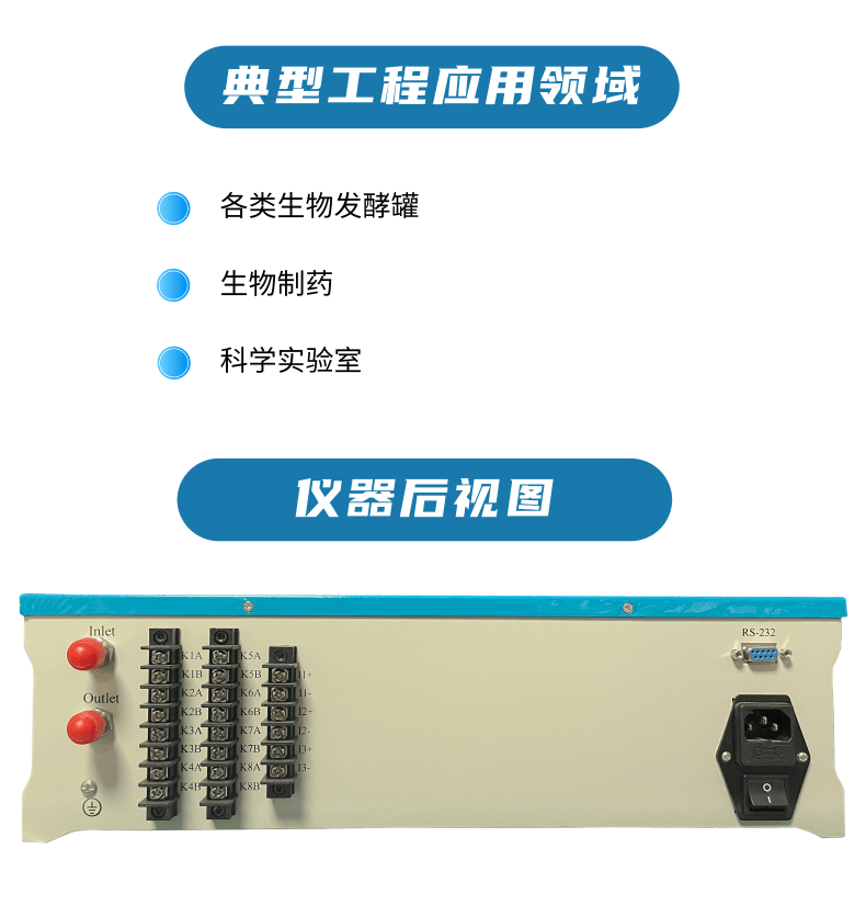 发酵尾气专用红外气体分析仪 (5).png