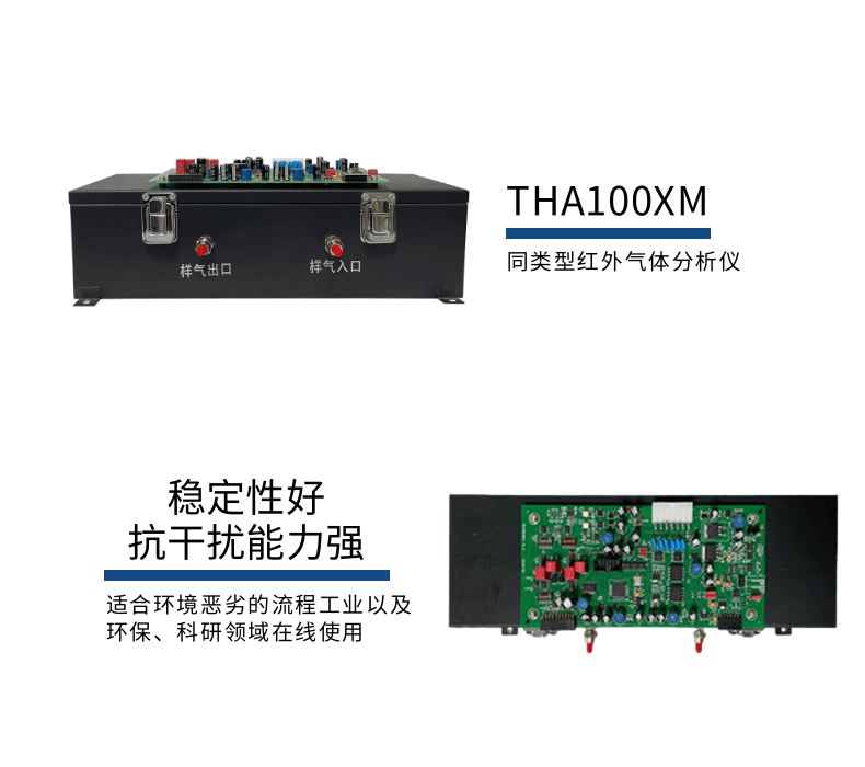THA100M红外分析模块 (5).png